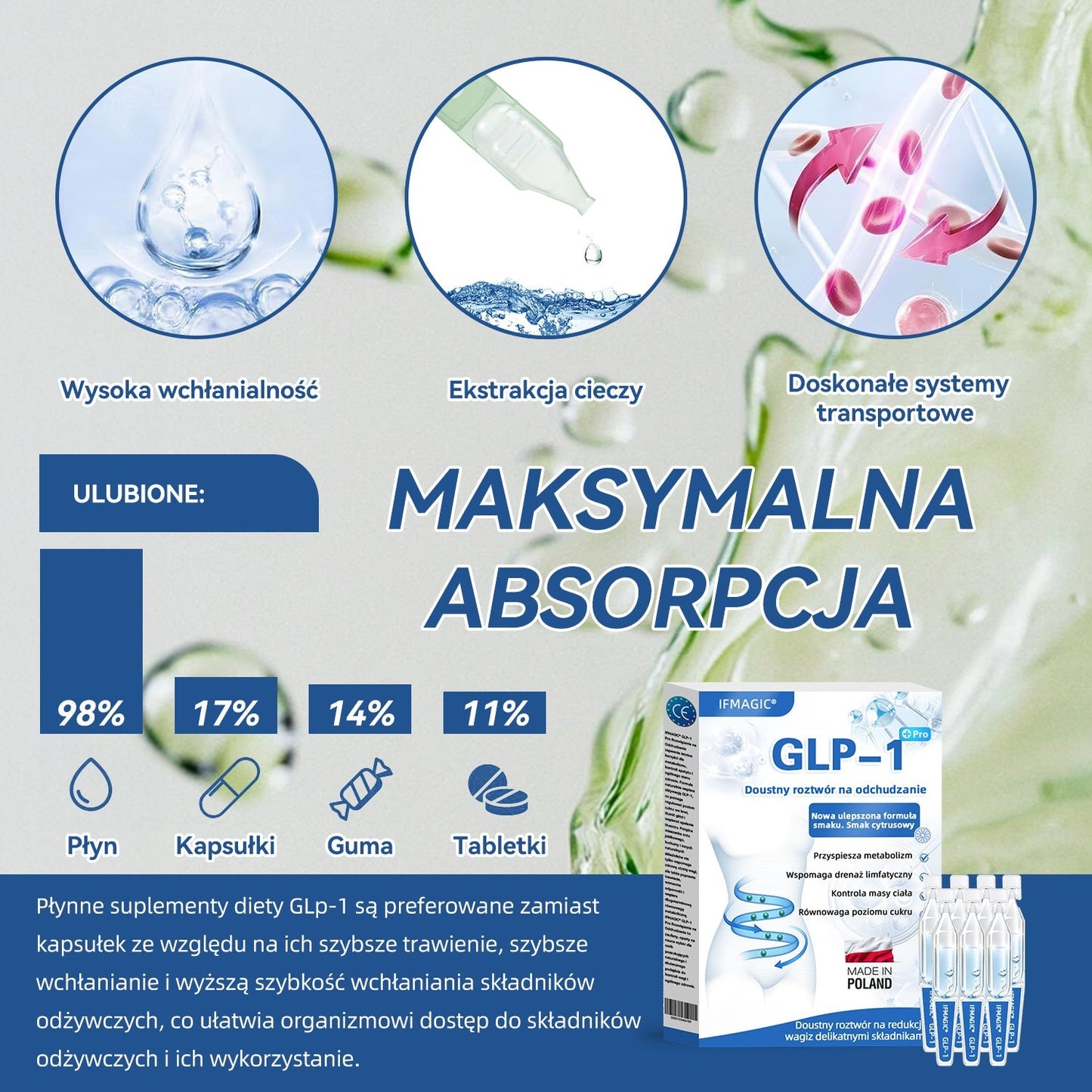 𝗜𝗙𝗠𝗔𝖦𝖨𝖢® 𝐆𝐋𝑃-1 𝐷𝑜𝑢𝑠𝑡𝒏𝒚 𝒓𝒐𝒛𝒕𝒘ó𝑟 𝑜𝑑𝑐ℎ𝑢𝑑𝑧𝑎𝒋ą𝒄𝒚💧 𝑶𝒅𝑝𝑜𝑤𝑖𝑒𝑑𝑛𝑖 𝑑𝑙𝑎 𝑜𝑠ó𝒃 𝒛 𝒄𝒉𝒐𝑟𝑜𝑏𝑎𝑚𝑖 𝑝𝑟𝑧𝑒𝑤𝑙𝑒𝑘ł𝑦𝑚𝑖, 𝑜𝑡𝑦ł𝑜ś𝑐𝑖ą, 𝑐𝑢𝑘𝑟𝑧𝑦𝑐ą 𝑖 𝑐ℎ𝑜𝑟𝑜𝑏𝑎𝑚𝑖 𝑢𝑘ł𝑎𝑑𝑢 𝑘𝑟ąż𝑒𝑛𝑖𝑎.⚖️