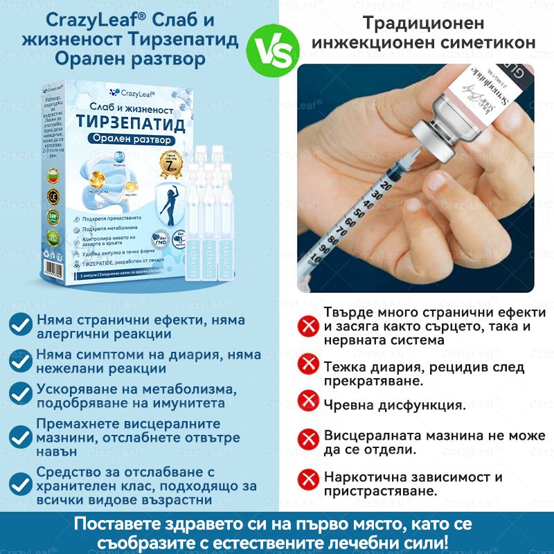 🧨България – Клинично потвърдено | Официален магазин | CrazyLeaf®Слим & Виталити Тирезепатид – орален разтвор, който подкрепя отслабването, кръвното налягане и нивата на захар