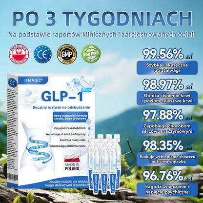 𝗜𝗙𝗠𝗔𝖦𝖨𝖢® 𝐆𝐋𝑃-1 𝐷𝑜𝑢𝑠𝑡𝒏𝒚 𝒓𝒐𝒛𝒕𝒘ó𝑟 𝑜𝑑𝑐ℎ𝑢𝑑𝑧𝑎𝒋ą𝒄𝒚💧 𝑶𝒅𝑝𝑜𝑤𝑖𝑒𝑑𝑛𝑖 𝑑𝑙𝑎 𝑜𝑠ó𝒃 𝒛 𝒄𝒉𝒐𝑟𝑜𝑏𝑎𝑚𝑖 𝑝𝑟𝑧𝑒𝑤𝑙𝑒𝑘ł𝑦𝑚𝑖, 𝑜𝑡𝑦ł𝑜ś𝑐𝑖ą, 𝑐𝑢𝑘𝑟𝑧𝑦𝑐ą 𝑖 𝑐ℎ𝑜𝑟𝑜𝑏𝑎𝑚𝑖 𝑢𝑘ł𝑎𝑑𝑢 𝑘𝑟ąż𝑒𝑛𝑖𝑎.⚖️