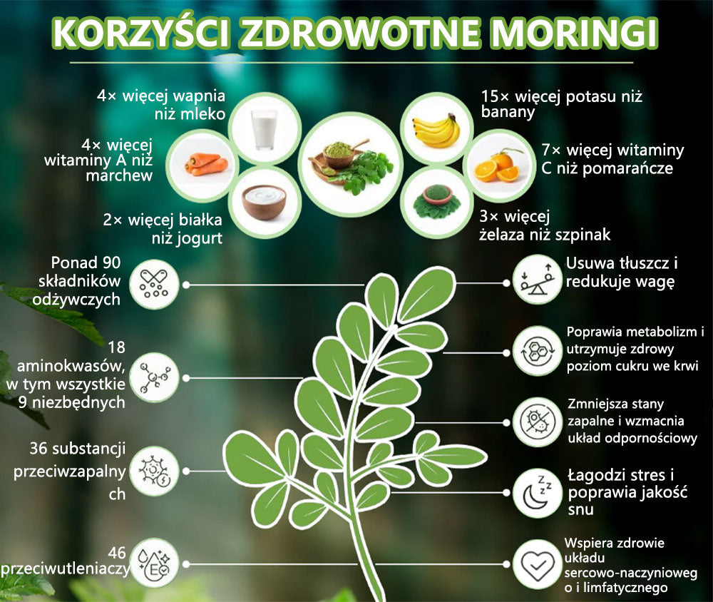 ✨𝐇𝐇𝐕𝐁® 𝐆𝐋𝐏-𝟏 𝐒𝐥𝐢𝐦𝐦𝐢𝐧𝐠 & 𝐇𝐞𝐚𝐥𝐭𝐡 𝐁𝐨𝐨𝐬𝐭 𝐃𝐫𝐨𝐩𝐬👨‍⚕️(𝐅𝐨𝐨𝐝-𝐠𝐫𝐚𝐝𝐞 𝐅𝐚𝐭 𝐁𝐮𝐫𝐧𝐞𝐫 – (WYPRÓBUJ ZROBIĆ TO SOBIE)✨✨