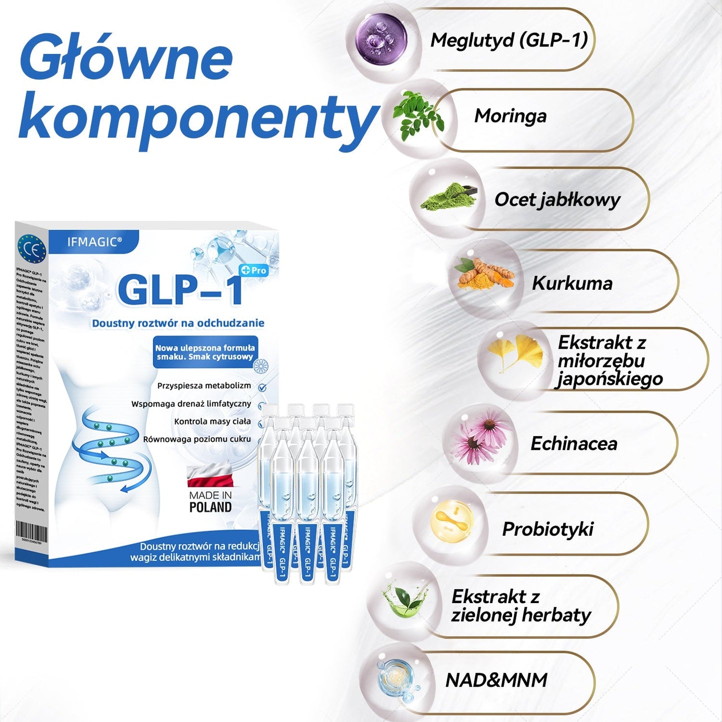 𝗜𝗙𝗠𝗔𝖦𝖨𝖢® 𝐆𝐋𝑃-1 𝐷𝑜𝑢𝑠𝑡𝒏𝒚 𝒓𝒐𝒛𝒕𝒘ó𝑟 𝑜𝑑𝑐ℎ𝑢𝑑𝑧𝑎𝒋ą𝒄𝒚💧 𝑶𝒅𝑝𝑜𝑤𝑖𝑒𝑑𝑛𝑖 𝑑𝑙𝑎 𝑜𝑠ó𝒃 𝒛 𝒄𝒉𝒐𝑟𝑜𝑏𝑎𝑚𝑖 𝑝𝑟𝑧𝑒𝑤𝑙𝑒𝑘ł𝑦𝑚𝑖, 𝑜𝑡𝑦ł𝑜ś𝑐𝑖ą, 𝑐𝑢𝑘𝑟𝑧𝑦𝑐ą 𝑖 𝑐ℎ𝑜𝑟𝑜𝑏𝑎𝑚𝑖 𝑢𝑘ł𝑎𝑑𝑢 𝑘𝑟ąż𝑒𝑛𝑖𝑎.⚖️