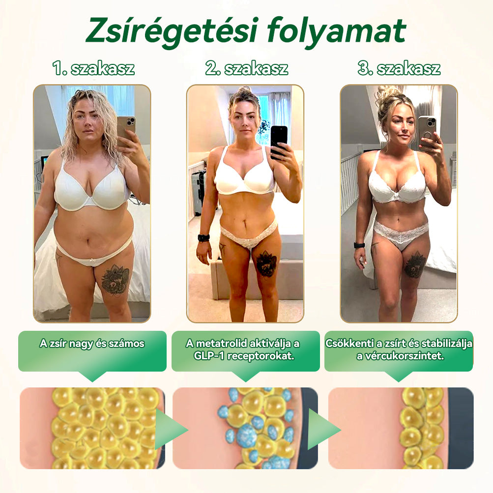 Semmelweis Egyetemi Kórház Ajánlásai |hivatalos áruház |💗💗 𝐒𝐓𝐃𝐄𝐈® 𝐆𝐋𝐏-𝟏 𝐅𝐨𝐠𝐲á𝐬 𝐒𝐳á𝐣𝐨𝐧 á𝐭 𝐚𝐥𝐤𝐚𝐥𝐦𝐚𝐳𝐡𝐚𝐭ó 𝐨𝐥𝐝𝐚𝐭 - 👨‍⚕️ Elhízás, szív- és érrendszeri betegségek, cukorbetegség, alvási apnoe, ízületi problémák és egyebek