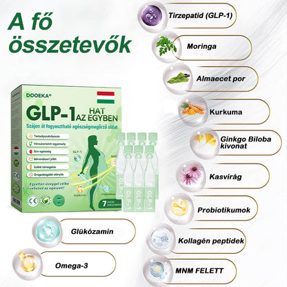 𝐇𝐢𝐯𝐚𝐭𝐚𝐥𝐨𝐬 𝐒𝐡𝐨𝐩 | DOOEKA®☀️𝐆𝐋𝐏-𝟏 𝟔-𝐚𝐳-𝟏-𝐛𝐞𝐧 𝐄𝐠é𝐬𝐳𝐬é𝐠𝐢𝐭𝐚𝐥 (𝐧𝐚𝐩𝐨𝐧𝐭𝐚 𝟏 𝐚𝐝𝐚𝐠, 𝐥á𝐭𝐡𝐚𝐭ó 𝐞𝐫𝐞𝐝𝐦é𝐧𝐲𝐞𝐤 𝟕 𝐧𝐚𝐩𝐨𝐧 𝐛𝐞𝐥ü𝐥) 𝐀𝐥𝐤𝐚𝐥𝐦𝐚𝐬 𝐞𝐥𝐡í𝐳á𝐬, 𝐬𝐳í𝐯𝐞𝐬𝐞𝐠é𝐬𝐬é𝐠, 𝐚𝐥𝐯á𝐬𝐢 𝐚𝐩𝐧𝐞é, 𝐜𝐮𝐤𝐨𝐫𝐛𝐞𝐭𝐞𝐠𝐬é𝐠, í𝐳ü𝐥𝐞𝐭𝐢 𝐩𝐫𝐨𝐛𝐥é𝐦á𝐤 é𝐬 𝐭𝐨𝐯á𝐛𝐛𝐢 𝐞𝐬𝐞𝐭𝐞𝐤 𝐞𝐬𝐞𝐭é𝐧☀️