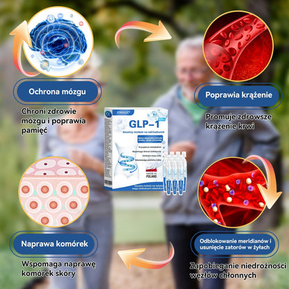 𝗜𝗙𝗠𝗔𝖦𝖨𝖢® 𝐆𝐋𝑃-1 𝐷𝑜𝑢𝑠𝑡𝒏𝒚 𝒓𝒐𝒛𝒕𝒘ó𝑟 𝑜𝑑𝑐ℎ𝑢𝑑𝑧𝑎𝒋ą𝒄𝒚💧 𝑶𝒅𝑝𝑜𝑤𝑖𝑒𝑑𝑛𝑖 𝑑𝑙𝑎 𝑜𝑠ó𝒃 𝒛 𝒄𝒉𝒐𝑟𝑜𝑏𝑎𝑚𝑖 𝑝𝑟𝑧𝑒𝑤𝑙𝑒𝑘ł𝑦𝑚𝑖, 𝑜𝑡𝑦ł𝑜ś𝑐𝑖ą, 𝑐𝑢𝑘𝑟𝑧𝑦𝑐ą 𝑖 𝑐ℎ𝑜𝑟𝑜𝑏𝑎𝑚𝑖 𝑢𝑘ł𝑎𝑑𝑢 𝑘𝑟ąż𝑒𝑛𝑖𝑎.⚖️