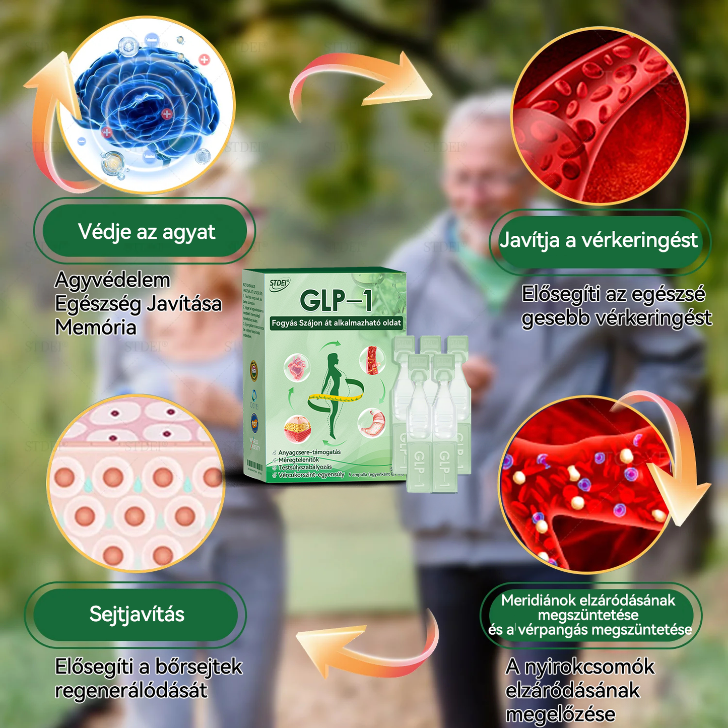 Semmelweis Egyetemi Kórház Ajánlásai |hivatalos áruház |💗💗 𝐒𝐓𝐃𝐄𝐈® 𝐆𝐋𝐏-𝟏 𝐅𝐨𝐠𝐲á𝐬 𝐒𝐳á𝐣𝐨𝐧 á𝐭 𝐚𝐥𝐤𝐚𝐥𝐦𝐚𝐳𝐡𝐚𝐭ó 𝐨𝐥𝐝𝐚𝐭 - 👨‍⚕️ Elhízás, szív- és érrendszeri betegségek, cukorbetegség, alvási apnoe, ízületi problémák és egyebek