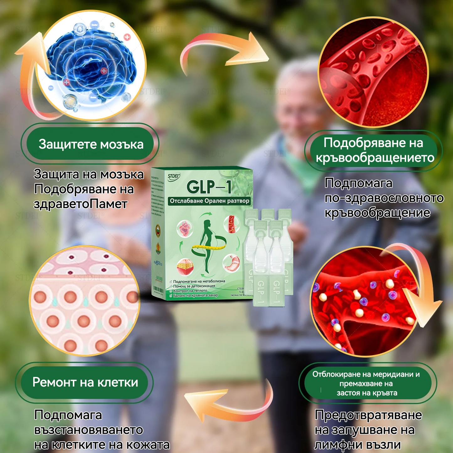 ✅ Препоръчано от над 100 000 души| официален магазин | 𝑆𝑇𝐷𝐸𝐼® 👩‍⚕️👩‍⚕️ 𝐺𝐿𝑃-1 Отслабване Орален разтвор - Затлъстяване, сърдечно-съдови заболявания, диабет, сънна апнея, проблеми със ставите и други