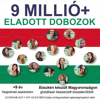 𝐇𝐢𝐯𝐚𝐭𝐚𝐥𝐨𝐬 𝐒𝐡𝐨𝐩 | DOOEKA®☀️𝐆𝐋𝐏-𝟏 𝟔-𝐚𝐳-𝟏-𝐛𝐞𝐧 𝐄𝐠é𝐬𝐳𝐬é𝐠𝐢𝐭𝐚𝐥 (𝐧𝐚𝐩𝐨𝐧𝐭𝐚 𝟏 𝐚𝐝𝐚𝐠, 𝐥á𝐭𝐡𝐚𝐭ó 𝐞𝐫𝐞𝐝𝐦é𝐧𝐲𝐞𝐤 𝟕 𝐧𝐚𝐩𝐨𝐧 𝐛𝐞𝐥ü𝐥) 𝐀𝐥𝐤𝐚𝐥𝐦𝐚𝐬 𝐞𝐥𝐡í𝐳á𝐬, 𝐬𝐳í𝐯𝐞𝐬𝐞𝐠é𝐬𝐬é𝐠, 𝐚𝐥𝐯á𝐬𝐢 𝐚𝐩𝐧𝐞é, 𝐜𝐮𝐤𝐨𝐫𝐛𝐞𝐭𝐞𝐠𝐬é𝐠, í𝐳ü𝐥𝐞𝐭𝐢 𝐩𝐫𝐨𝐛𝐥é𝐦á𝐤 é𝐬 𝐭𝐨𝐯á𝐛𝐛𝐢 𝐞𝐬𝐞𝐭𝐞𝐤 𝐞𝐬𝐞𝐭é𝐧☀️