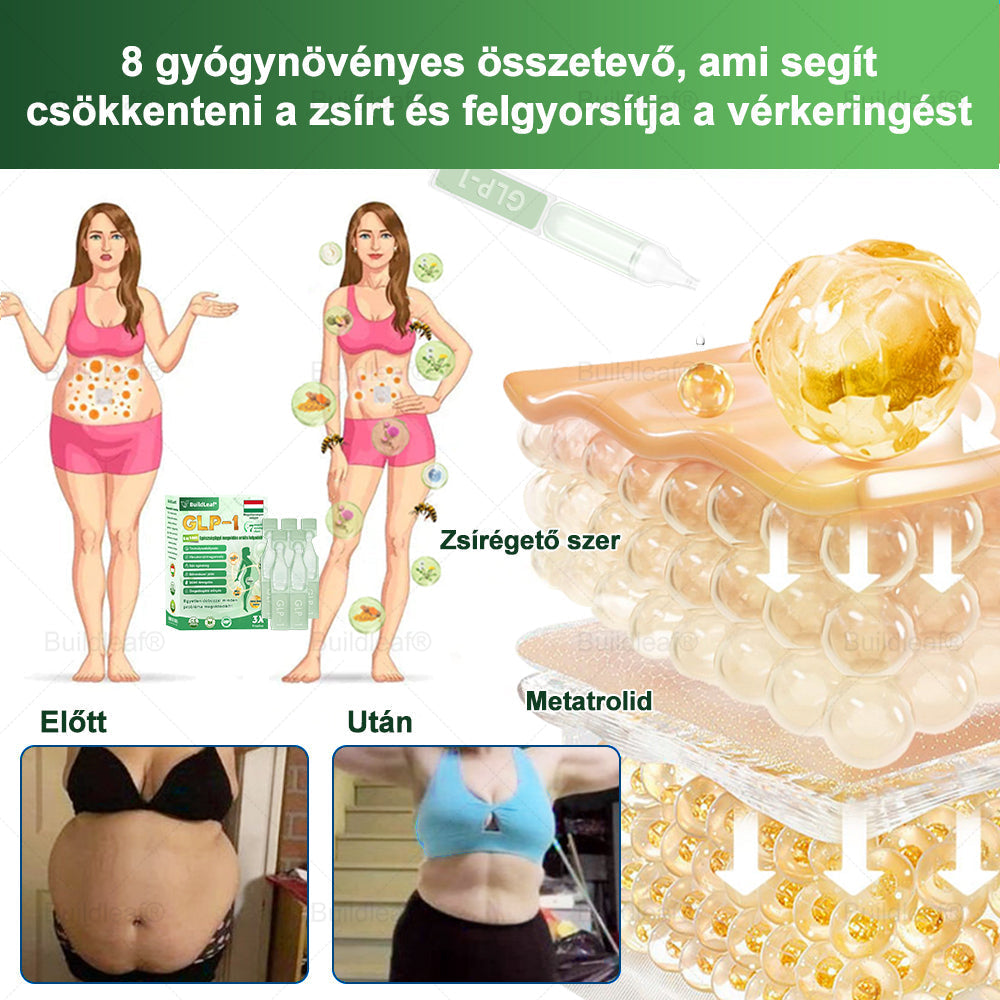 ✈️BuildLeaf® GLP-1 6 az 1-ben egészségügyi oldat szájon át szedhető folyadék ✅ Elhízás, szív- és érrendszeri egészség, cukorbetegség, alvási apnoe, bélrendszeri egészség, ízületi problémák és egyebek esetén