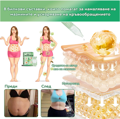 ✅ Препоръчано от над 100 000 души| официален магазин | 𝑆𝑇𝐷𝐸𝐼® 👩‍⚕️👩‍⚕️ 𝐺𝐿𝑃-1 Отслабване Орален разтвор - Затлъстяване, сърдечно-съдови заболявания, диабет, сънна апнея, проблеми със ставите и други
