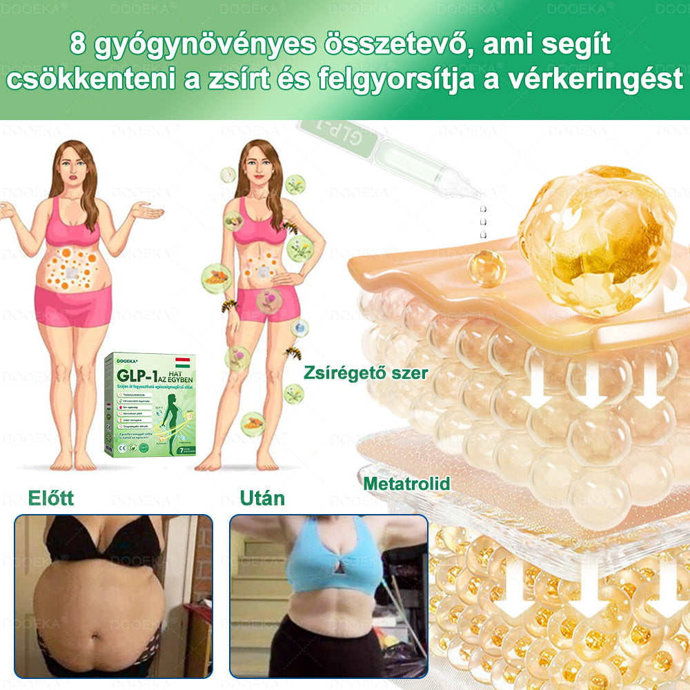 𝐇𝐢𝐯𝐚𝐭𝐚𝐥𝐨𝐬 𝐒𝐡𝐨𝐩 | DOOEKA®☀️𝐆𝐋𝐏-𝟏 𝟔-𝐚𝐳-𝟏-𝐛𝐞𝐧 𝐄𝐠é𝐬𝐳𝐬é𝐠𝐢𝐭𝐚𝐥 (𝐧𝐚𝐩𝐨𝐧𝐭𝐚 𝟏 𝐚𝐝𝐚𝐠, 𝐥á𝐭𝐡𝐚𝐭ó 𝐞𝐫𝐞𝐝𝐦é𝐧𝐲𝐞𝐤 𝟕 𝐧𝐚𝐩𝐨𝐧 𝐛𝐞𝐥ü𝐥) 𝐀𝐥𝐤𝐚𝐥𝐦𝐚𝐬 𝐞𝐥𝐡í𝐳á𝐬, 𝐬𝐳í𝐯𝐞𝐬𝐞𝐠é𝐬𝐬é𝐠, 𝐚𝐥𝐯á𝐬𝐢 𝐚𝐩𝐧𝐞é, 𝐜𝐮𝐤𝐨𝐫𝐛𝐞𝐭𝐞𝐠𝐬é𝐠, í𝐳ü𝐥𝐞𝐭𝐢 𝐩𝐫𝐨𝐛𝐥é𝐦á𝐤 é𝐬 𝐭𝐨𝐯á𝐛𝐛𝐢 𝐞𝐬𝐞𝐭𝐞𝐤 𝐞𝐬𝐞𝐭é𝐧☀️