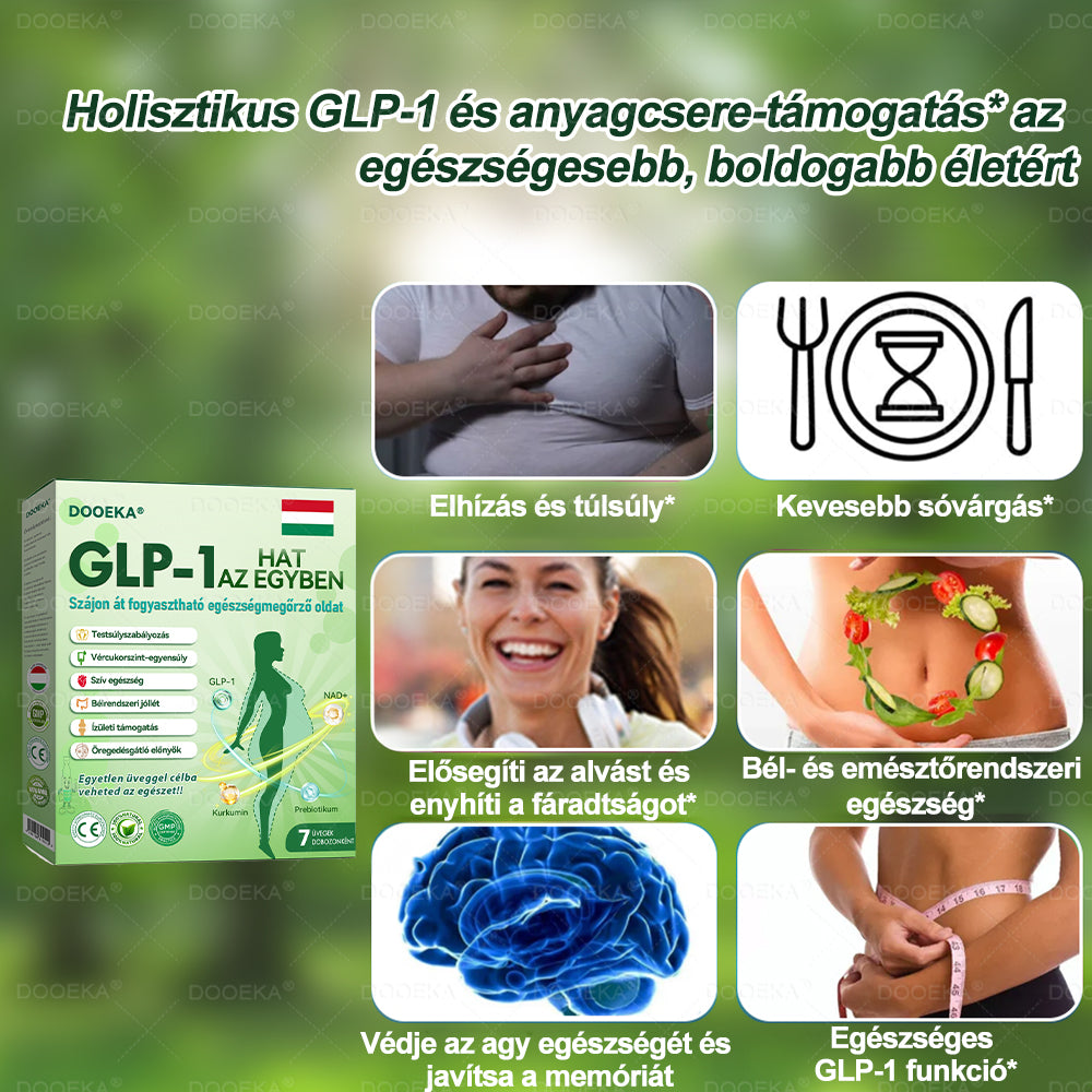 𝐇𝐢𝐯𝐚𝐭𝐚𝐥𝐨𝐬 𝐒𝐡𝐨𝐩 | DOOEKA®☀️𝐆𝐋𝐏-𝟏 𝟔-𝐚𝐳-𝟏-𝐛𝐞𝐧 𝐄𝐠é𝐬𝐳𝐬é𝐠𝐢𝐭𝐚𝐥 (𝐧𝐚𝐩𝐨𝐧𝐭𝐚 𝟏 𝐚𝐝𝐚𝐠, 𝐥á𝐭𝐡𝐚𝐭ó 𝐞𝐫𝐞𝐝𝐦é𝐧𝐲𝐞𝐤 𝟕 𝐧𝐚𝐩𝐨𝐧 𝐛𝐞𝐥ü𝐥) 𝐀𝐥𝐤𝐚𝐥𝐦𝐚𝐬 𝐞𝐥𝐡í𝐳á𝐬, 𝐬𝐳í𝐯𝐞𝐬𝐞𝐠é𝐬𝐬é𝐠, 𝐚𝐥𝐯á𝐬𝐢 𝐚𝐩𝐧𝐞é, 𝐜𝐮𝐤𝐨𝐫𝐛𝐞𝐭𝐞𝐠𝐬é𝐠, í𝐳ü𝐥𝐞𝐭𝐢 𝐩𝐫𝐨𝐛𝐥é𝐦á𝐤 é𝐬 𝐭𝐨𝐯á𝐛𝐛𝐢 𝐞𝐬𝐞𝐭𝐞𝐤 𝐞𝐬𝐞𝐭é𝐧☀️