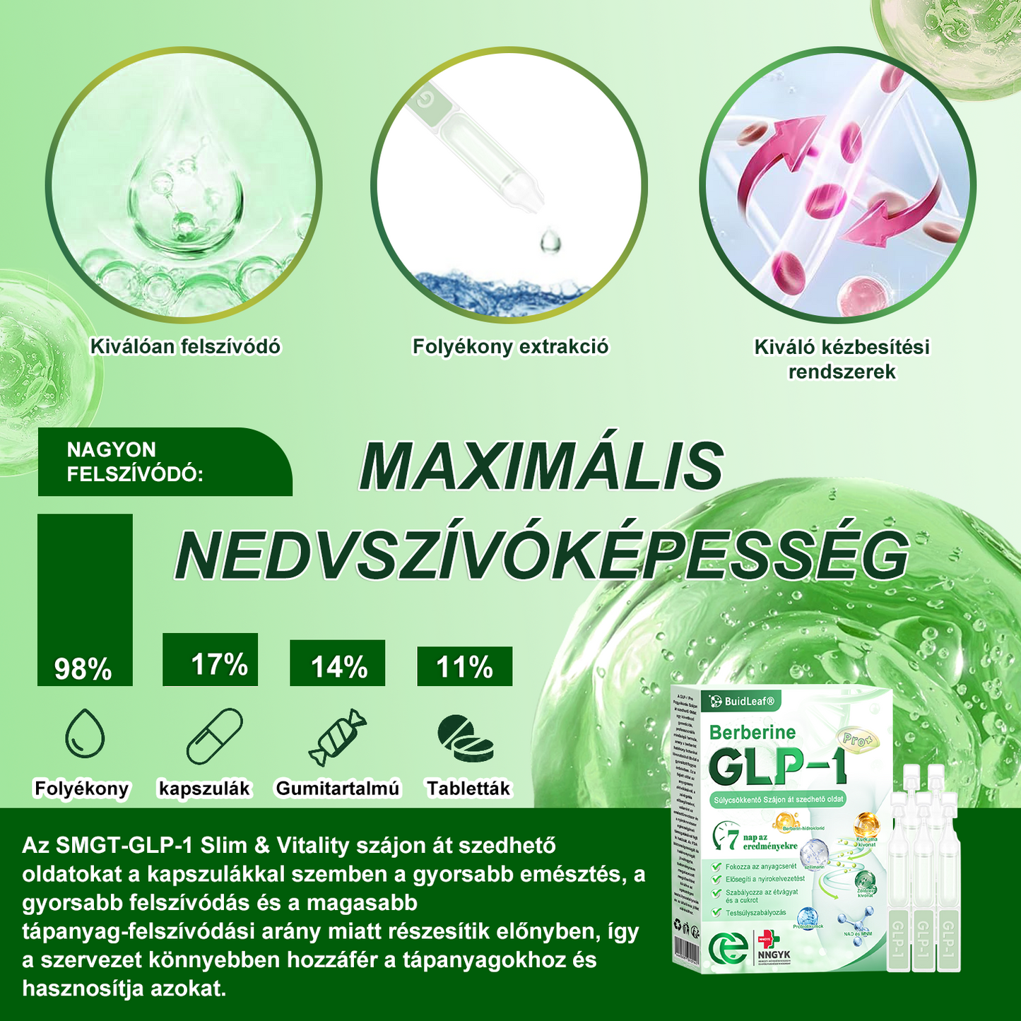🍀 Klinikai kutatásokkal igazolt | A BuildLeaf® Berberine GLP-1 Pro Súlycsökkentő Szájon át szedhető oldat segíthet a makacs súlytöbblet, anyagcsere- és energiaproblémák kezelésében, támogatva a jobb közérzetet és vitalitást