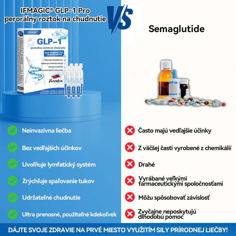 𝐼𝐹𝑀𝐴𝑮𝑰𝑪® 𝑮𝑳𝑃-1 𝑃𝑒𝑟𝑜𝑟á𝒍𝒏𝒚 𝒄𝒉𝒖𝑑𝑛ú𝑐𝑖 𝑟𝑜𝑧𝒕𝒐𝒌💧 𝑽𝒉𝒐𝑑𝑛ý 𝑝𝑟𝑒 𝑜𝑠𝑜𝑏𝑦 𝑠 𝑐ℎ𝑟𝑜𝑛𝑖𝑐𝑘ý𝑚𝑖 𝑜𝑐ℎ𝑜𝑟𝑒𝑛𝑖𝑎𝑚𝑖, 𝑜𝑏𝑒𝑧𝑖𝑡𝑜𝑢, 𝑐𝑢𝑘𝑟𝑜𝑣𝑘𝑜𝑢 𝑎 𝑘𝑎𝑟𝑑𝑖𝑜𝑣𝑎𝑠𝑘𝑢𝑙á𝑟𝑛𝑦𝑚𝑖 𝑜𝑐ℎ𝑜𝑟𝑒𝑛𝑖𝑎𝑚𝑖.🍀