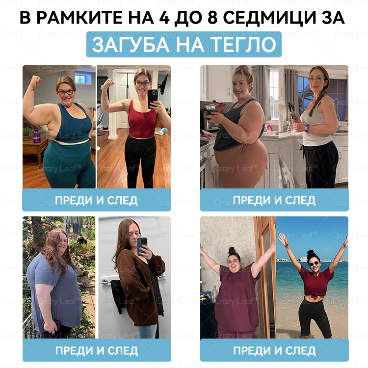 🧨България – Клинично потвърдено | Официален магазин | CrazyLeaf®Слим & Виталити Тирезепатид – орален разтвор, който подкрепя отслабването, кръвното налягане и нивата на захар