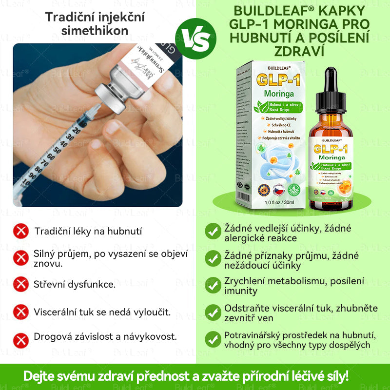 𝑲𝒍𝒊𝒏𝒊𝒄𝒌𝒚 𝒐𝒗ěř𝒆𝒏𝒐 | 𝑶𝒇𝒊𝒄𝒊á𝒍𝒏í 𝒐𝒃𝒄𝒉𝒐𝒅 | 𝑩𝒖𝒊𝒍𝒅𝑳𝒆𝒂𝒇® 𝑮𝑳𝑷-1 𝑷𝒓𝒐  𝑻𝒂𝒕𝒐 𝒑ří𝒓𝒐𝒅𝒏í 𝒑𝒆𝒓𝒐𝒓á𝒍𝒏í 𝒔𝒎ě𝒔 𝒑𝒐𝒅𝒑𝒐𝒓𝒖𝒋𝒆 𝒓𝒆𝒅𝒖𝒌𝒄𝒊 𝒉𝒎𝒐𝒕𝒏𝒐𝒔𝒕𝒊, 𝒗𝒚𝒓𝒐𝒗𝒏á𝒏í 𝒌𝒓𝒆𝒗𝒏í𝒉𝒐 𝒄𝒖𝒌𝒓𝒖 𝒂 𝒕𝒍𝒂𝒌𝒖, 𝒇𝒖𝒏𝒌𝒄𝒊 𝒋𝒂𝒕𝒆𝒓, 𝒌𝒍𝒐𝒖𝒃𝒏í 𝒑𝒐𝒉𝒚𝒃𝒍𝒊𝒗𝒐𝒔𝒕, 𝒆𝒏𝒆𝒓𝒈𝒊𝒊, 𝒗𝒊𝒕𝒂𝒍𝒊𝒕𝒖 𝒂 𝒑𝒆𝒗𝒏ě𝒋ší 𝒑𝒐𝒌𝒐ž𝒌𝒖.