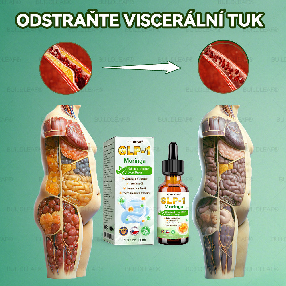 𝑲𝒍𝒊𝒏𝒊𝒄𝒌𝒚 𝒐𝒗ěř𝒆𝒏𝒐 | 𝑶𝒇𝒊𝒄𝒊á𝒍𝒏í 𝒐𝒃𝒄𝒉𝒐𝒅 | 𝑩𝒖𝒊𝒍𝒅𝑳𝒆𝒂𝒇® 𝑮𝑳𝑷-1 𝑷𝒓𝒐  𝑻𝒂𝒕𝒐 𝒑ří𝒓𝒐𝒅𝒏í 𝒑𝒆𝒓𝒐𝒓á𝒍𝒏í 𝒔𝒎ě𝒔 𝒑𝒐𝒅𝒑𝒐𝒓𝒖𝒋𝒆 𝒓𝒆𝒅𝒖𝒌𝒄𝒊 𝒉𝒎𝒐𝒕𝒏𝒐𝒔𝒕𝒊, 𝒗𝒚𝒓𝒐𝒗𝒏á𝒏í 𝒌𝒓𝒆𝒗𝒏í𝒉𝒐 𝒄𝒖𝒌𝒓𝒖 𝒂 𝒕𝒍𝒂𝒌𝒖, 𝒇𝒖𝒏𝒌𝒄𝒊 𝒋𝒂𝒕𝒆𝒓, 𝒌𝒍𝒐𝒖𝒃𝒏í 𝒑𝒐𝒉𝒚𝒃𝒍𝒊𝒗𝒐𝒔𝒕, 𝒆𝒏𝒆𝒓𝒈𝒊𝒊, 𝒗𝒊𝒕𝒂𝒍𝒊𝒕𝒖 𝒂 𝒑𝒆𝒗𝒏ě𝒋ší 𝒑𝒐𝒌𝒐ž𝒌𝒖.