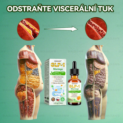 𝑲𝒍𝒊𝒏𝒊𝒄𝒌𝒚 𝒐𝒗ěř𝒆𝒏𝒐 | 𝑶𝒇𝒊𝒄𝒊á𝒍𝒏í 𝒐𝒃𝒄𝒉𝒐𝒅 | 𝑩𝒖𝒊𝒍𝒅𝑳𝒆𝒂𝒇® 𝑮𝑳𝑷-1 𝑷𝒓𝒐  𝑻𝒂𝒕𝒐 𝒑ří𝒓𝒐𝒅𝒏í 𝒑𝒆𝒓𝒐𝒓á𝒍𝒏í 𝒔𝒎ě𝒔 𝒑𝒐𝒅𝒑𝒐𝒓𝒖𝒋𝒆 𝒓𝒆𝒅𝒖𝒌𝒄𝒊 𝒉𝒎𝒐𝒕𝒏𝒐𝒔𝒕𝒊, 𝒗𝒚𝒓𝒐𝒗𝒏á𝒏í 𝒌𝒓𝒆𝒗𝒏í𝒉𝒐 𝒄𝒖𝒌𝒓𝒖 𝒂 𝒕𝒍𝒂𝒌𝒖, 𝒇𝒖𝒏𝒌𝒄𝒊 𝒋𝒂𝒕𝒆𝒓, 𝒌𝒍𝒐𝒖𝒃𝒏í 𝒑𝒐𝒉𝒚𝒃𝒍𝒊𝒗𝒐𝒔𝒕, 𝒆𝒏𝒆𝒓𝒈𝒊𝒊, 𝒗𝒊𝒕𝒂𝒍𝒊𝒕𝒖 𝒂 𝒑𝒆𝒗𝒏ě𝒋ší 𝒑𝒐𝒌𝒐ž𝒌𝒖.