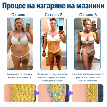 🧨България – Клинично потвърдено | Официален магазин | CrazyLeaf®Слим & Виталити Тирезепатид – орален разтвор, който подкрепя отслабването, кръвното налягане и нивата на захар