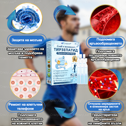 🧨България – Клинично потвърдено | Официален магазин | CrazyLeaf®Слим & Виталити Тирезепатид – орален разтвор, който подкрепя отслабването, кръвното налягане и нивата на захар