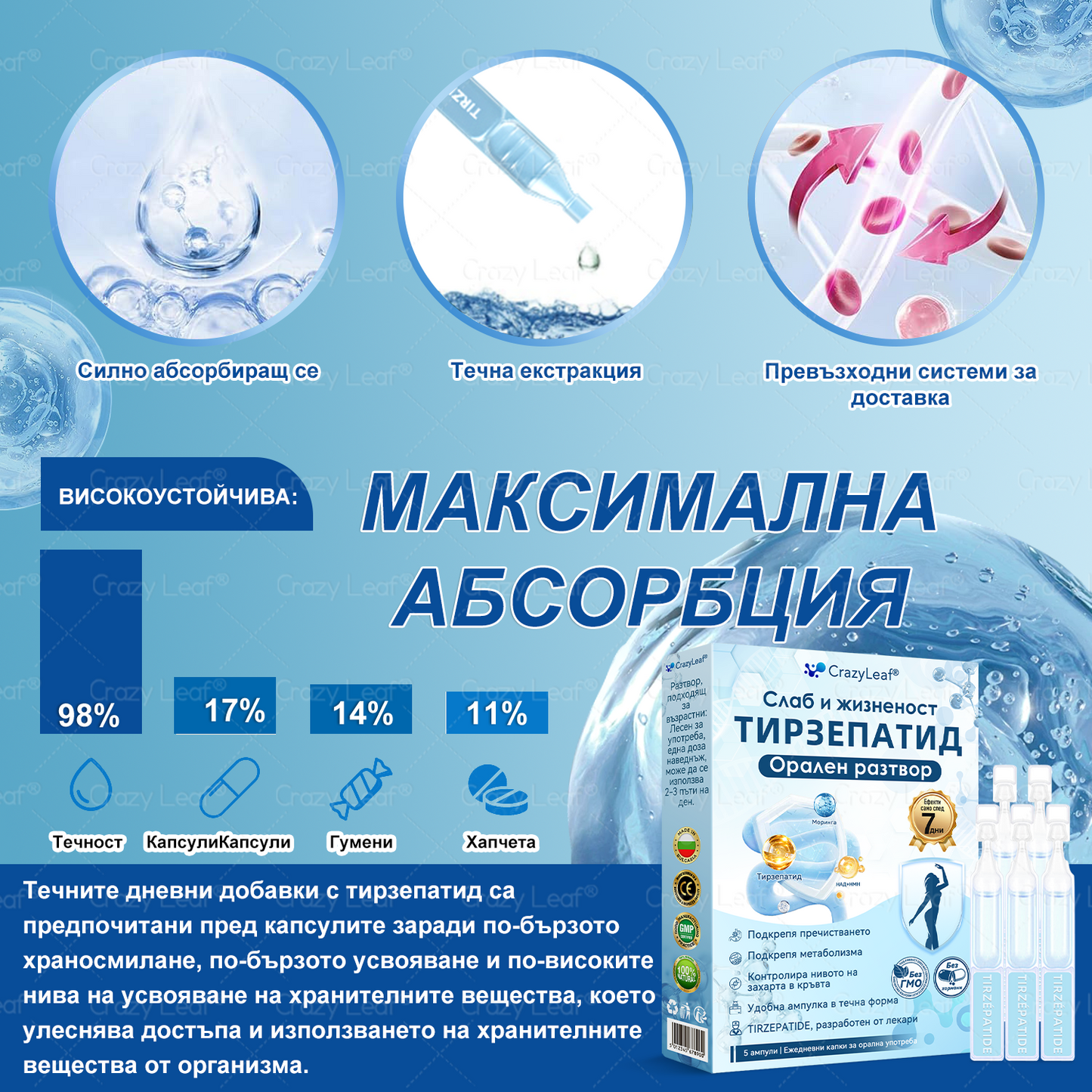 🧨България – Клинично потвърдено | Официален магазин | CrazyLeaf®Слим & Виталити Тирезепатид – орален разтвор, който подкрепя отслабването, кръвното налягане и нивата на захар