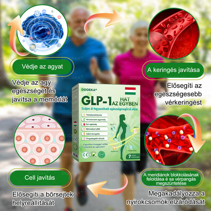 𝐇𝐢𝐯𝐚𝐭𝐚𝐥𝐨𝐬 𝐒𝐡𝐨𝐩 | DOOEKA®☀️𝐆𝐋𝐏-𝟏 𝟔-𝐚𝐳-𝟏-𝐛𝐞𝐧 𝐄𝐠é𝐬𝐳𝐬é𝐠𝐢𝐭𝐚𝐥 (𝐧𝐚𝐩𝐨𝐧𝐭𝐚 𝟏 𝐚𝐝𝐚𝐠, 𝐥á𝐭𝐡𝐚𝐭ó 𝐞𝐫𝐞𝐝𝐦é𝐧𝐲𝐞𝐤 𝟕 𝐧𝐚𝐩𝐨𝐧 𝐛𝐞𝐥ü𝐥) 𝐀𝐥𝐤𝐚𝐥𝐦𝐚𝐬 𝐞𝐥𝐡í𝐳á𝐬, 𝐬𝐳í𝐯𝐞𝐬𝐞𝐠é𝐬𝐬é𝐠, 𝐚𝐥𝐯á𝐬𝐢 𝐚𝐩𝐧𝐞é, 𝐜𝐮𝐤𝐨𝐫𝐛𝐞𝐭𝐞𝐠𝐬é𝐠, í𝐳ü𝐥𝐞𝐭𝐢 𝐩𝐫𝐨𝐛𝐥é𝐦á𝐤 é𝐬 𝐭𝐨𝐯á𝐛𝐛𝐢 𝐞𝐬𝐞𝐭𝐞𝐤 𝐞𝐬𝐞𝐭é𝐧☀️