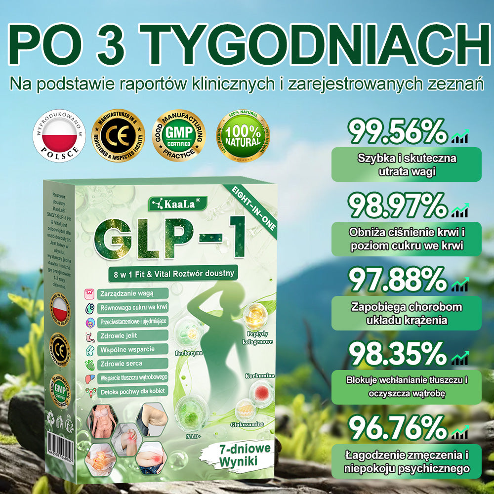 ✨✨𝗞𝗮𝗮𝗟𝗮® 𝗚𝗟𝗣-𝟭 𝟴 𝘄 𝟭 𝗙𝗶𝘁 & 𝗩𝗶𝘁𝗮𝗹 𝗿𝗼𝘇𝘁𝘄ó𝗿 𝗱𝗼𝘂𝘀𝘁𝗻𝘆 – 𝗥𝗮𝘇 𝗱𝘇𝗶𝗲𝗻𝗻𝗶𝗲, 𝘄𝗶𝗱𝗼𝗰𝘇𝗻𝗲 𝘇𝗺𝗶𝗮𝗻𝘆 𝘄 𝗰𝗶ą𝗴𝘂 𝟳 𝗱𝗻𝗶 / 𝗪 𝗽𝗿𝘇𝘆𝗽𝗮𝗱𝗸𝘂 𝗼𝘁𝘆ł𝗼ś𝗰𝗶, 𝘇𝗱𝗿𝗼𝘄𝗶𝗮 𝘀𝗲𝗿𝗰𝗮 𝗶 𝘂𝗸ł𝗮𝗱𝘂 𝗸𝗿ąż𝗲𝗻𝗶𝗮, 𝗰𝘂𝗸𝗿𝘇𝘆𝗰𝘆, 𝗯𝗲𝘇𝗱𝗲𝗰𝗵𝘂 𝘀𝗲𝗻𝗻𝗲𝗴𝗼, 𝘇𝗱𝗿𝗼𝘄𝗶𝗮 𝗷𝗲𝗹𝗶𝘁, 𝗽𝗿𝗼𝗯𝗹𝗲𝗺ó𝘄 𝘇𝗲 𝘀𝘁𝗮𝘄𝗮𝗺𝗶 𝗶 𝘄𝗶𝗲𝗹𝘂 𝗶𝗻𝗻𝘆𝗰𝗵