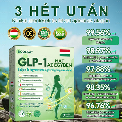 𝐇𝐢𝐯𝐚𝐭𝐚𝐥𝐨𝐬 𝐒𝐡𝐨𝐩 | DOOEKA®☀️𝐆𝐋𝐏-𝟏 𝟔-𝐚𝐳-𝟏-𝐛𝐞𝐧 𝐄𝐠é𝐬𝐳𝐬é𝐠𝐢𝐭𝐚𝐥 (𝐧𝐚𝐩𝐨𝐧𝐭𝐚 𝟏 𝐚𝐝𝐚𝐠, 𝐥á𝐭𝐡𝐚𝐭ó 𝐞𝐫𝐞𝐝𝐦é𝐧𝐲𝐞𝐤 𝟕 𝐧𝐚𝐩𝐨𝐧 𝐛𝐞𝐥ü𝐥) 𝐀𝐥𝐤𝐚𝐥𝐦𝐚𝐬 𝐞𝐥𝐡í𝐳á𝐬, 𝐬𝐳í𝐯𝐞𝐬𝐞𝐠é𝐬𝐬é𝐠, 𝐚𝐥𝐯á𝐬𝐢 𝐚𝐩𝐧𝐞é, 𝐜𝐮𝐤𝐨𝐫𝐛𝐞𝐭𝐞𝐠𝐬é𝐠, í𝐳ü𝐥𝐞𝐭𝐢 𝐩𝐫𝐨𝐛𝐥é𝐦á𝐤 é𝐬 𝐭𝐨𝐯á𝐛𝐛𝐢 𝐞𝐬𝐞𝐭𝐞𝐤 𝐞𝐬𝐞𝐭é𝐧☀️