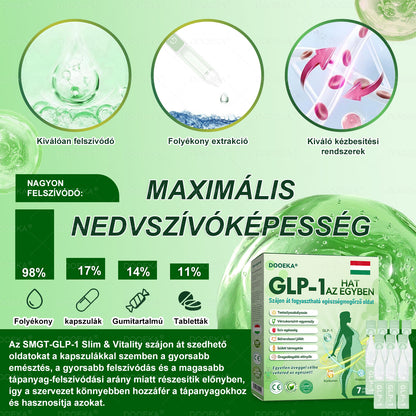 𝐇𝐢𝐯𝐚𝐭𝐚𝐥𝐨𝐬 𝐒𝐡𝐨𝐩 | DOOEKA®☀️𝐆𝐋𝐏-𝟏 𝟔-𝐚𝐳-𝟏-𝐛𝐞𝐧 𝐄𝐠é𝐬𝐳𝐬é𝐠𝐢𝐭𝐚𝐥 (𝐧𝐚𝐩𝐨𝐧𝐭𝐚 𝟏 𝐚𝐝𝐚𝐠, 𝐥á𝐭𝐡𝐚𝐭ó 𝐞𝐫𝐞𝐝𝐦é𝐧𝐲𝐞𝐤 𝟕 𝐧𝐚𝐩𝐨𝐧 𝐛𝐞𝐥ü𝐥) 𝐀𝐥𝐤𝐚𝐥𝐦𝐚𝐬 𝐞𝐥𝐡í𝐳á𝐬, 𝐬𝐳í𝐯𝐞𝐬𝐞𝐠é𝐬𝐬é𝐠, 𝐚𝐥𝐯á𝐬𝐢 𝐚𝐩𝐧𝐞é, 𝐜𝐮𝐤𝐨𝐫𝐛𝐞𝐭𝐞𝐠𝐬é𝐠, í𝐳ü𝐥𝐞𝐭𝐢 𝐩𝐫𝐨𝐛𝐥é𝐦á𝐤 é𝐬 𝐭𝐨𝐯á𝐛𝐛𝐢 𝐞𝐬𝐞𝐭𝐞𝐤 𝐞𝐬𝐞𝐭é𝐧☀️