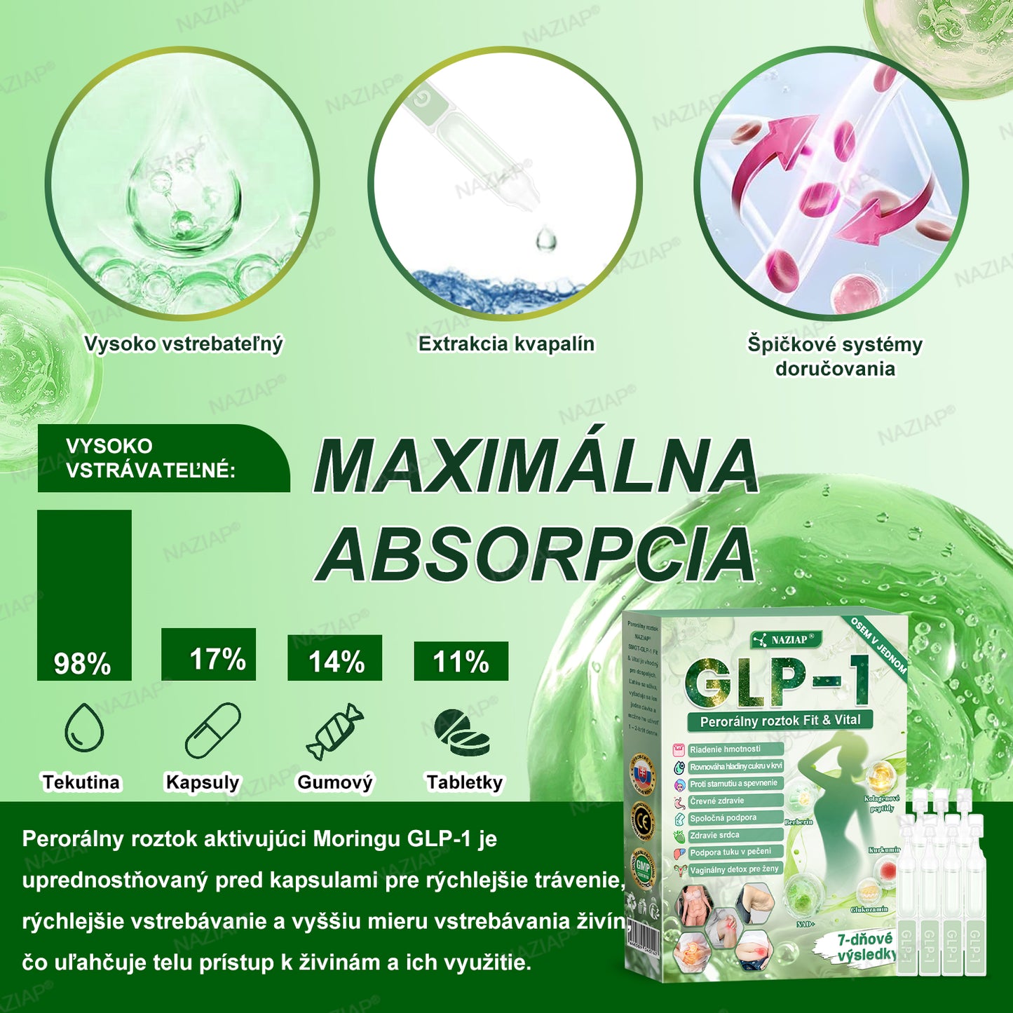 🫧🫧𝑵𝑨𝒁𝑰𝑨𝑷® 𝑮𝑳𝑷-1 8-𝒗-1 𝑭𝒊𝒕 & 𝑽𝒊𝒕𝒂𝒍 𝑷𝒆𝒓𝒐𝒓á𝒍𝒏𝒚 𝑹𝒐𝒛𝒕𝒐𝒌 ✅ (𝑳𝒆𝒏 𝒓𝒂𝒛 𝒅𝒆𝒏𝒏𝒆, 𝒗𝒊𝒅𝒊𝒕𝒆ľ𝒏é 𝒛𝒎𝒆𝒏𝒚 𝒖ž 𝒛𝒂 7 𝒅𝒏í) 𝑷𝒓𝒆 𝒐𝒃𝒆𝒛𝒊𝒕𝒖, 𝒌𝒂𝒓𝒅𝒊𝒐𝒗𝒂𝒔𝒌𝒖𝒍á𝒓𝒏𝒆 𝒐𝒄𝒉𝒐𝒓𝒆𝒏𝒊𝒂, 𝒄𝒖𝒌𝒓𝒐𝒗𝒌𝒖, 𝒔𝒑á𝒏𝒌𝒐𝒗é 𝒂𝒑𝒏𝒐𝒆, 𝒛𝒅𝒓𝒂𝒗𝒊𝒆 č𝒓𝒊𝒆𝒗, 𝒑𝒓𝒐𝒃𝒍é𝒎𝒚 𝒔 𝒌ĺ𝒃𝒎𝒊 𝒂 ď𝒂𝒍š𝒊𝒆