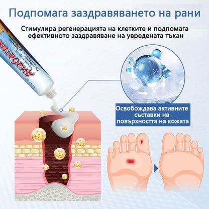 Biancat™ VitaGluco Крем за лечение на диабетни усложнения