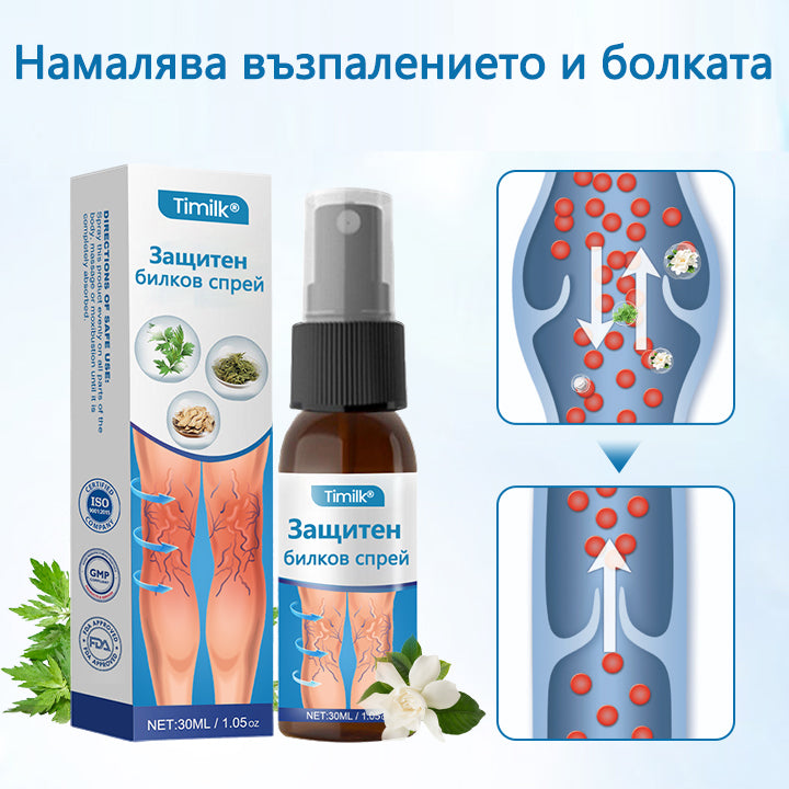 Timilk® VeinGuard Herbal Spray-🌲 Клинично доказано е, че премахва разширените вени само за 7 дни!