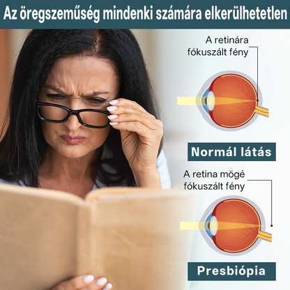 ✅Timilk® OptiFusion Nano szemcsepp szérum🎉