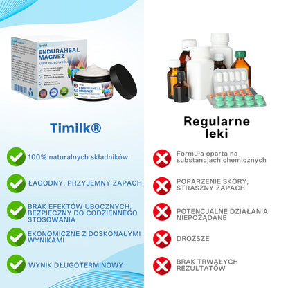 ✨ Timilk® – 🌿 Krem Magnezowy na Uśmierzanie Bólu 💪 (Artretyzm, Neuropatia, Reumatyzm, Urazy Sportowe i Więcej) ✨