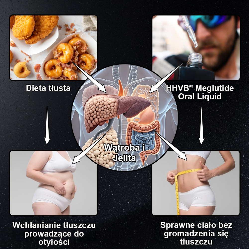 ✨𝐇𝐇𝐕𝐁® 𝐆𝐋𝐏-𝟏 𝐒𝐥𝐢𝐦𝐦𝐢𝐧𝐠 & 𝐇𝐞𝐚𝐥𝐭𝐡 𝐁𝐨𝐨𝐬𝐭 𝐃𝐫𝐨𝐩𝐬👨‍⚕️(𝐅𝐨𝐨𝐝-𝐠𝐫𝐚𝐝𝐞 𝐅𝐚𝐭 𝐁𝐮𝐫𝐧𝐞𝐫 – (WYPRÓBUJ ZROBIĆ TO SOBIE)✨✨