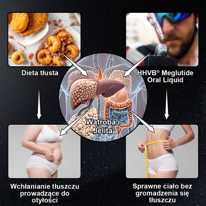 ✨𝐇𝐇𝐕𝐁® 𝐆𝐋𝐏-𝟏 𝐒𝐥𝐢𝐦𝐦𝐢𝐧𝐠 & 𝐇𝐞𝐚𝐥𝐭𝐡 𝐁𝐨𝐨𝐬𝐭 𝐃𝐫𝐨𝐩𝐬👨‍⚕️(𝐅𝐨𝐨𝐝-𝐠𝐫𝐚𝐝𝐞 𝐅𝐚𝐭 𝐁𝐮𝐫𝐧𝐞𝐫 – (WYPRÓBUJ ZROBIĆ TO SOBIE)✨✨