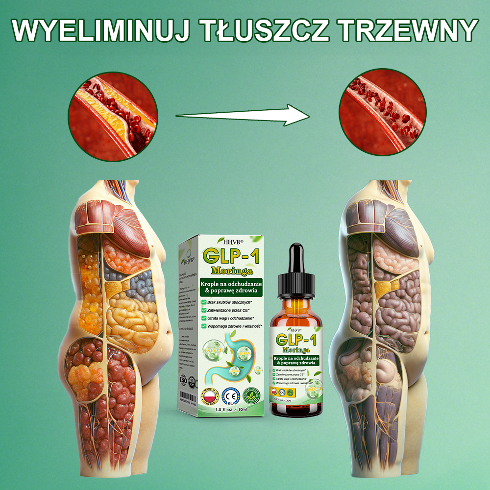 ✨𝐇𝐇𝐕𝐁® 𝐆𝐋𝐏-𝟏 𝐒𝐥𝐢𝐦𝐦𝐢𝐧𝐠 & 𝐇𝐞𝐚𝐥𝐭𝐡 𝐁𝐨𝐨𝐬𝐭 𝐃𝐫𝐨𝐩𝐬👨‍⚕️(𝐅𝐨𝐨𝐝-𝐠𝐫𝐚𝐝𝐞 𝐅𝐚𝐭 𝐁𝐮𝐫𝐧𝐞𝐫 – (WYPRÓBUJ ZROBIĆ TO SOBIE)✨✨