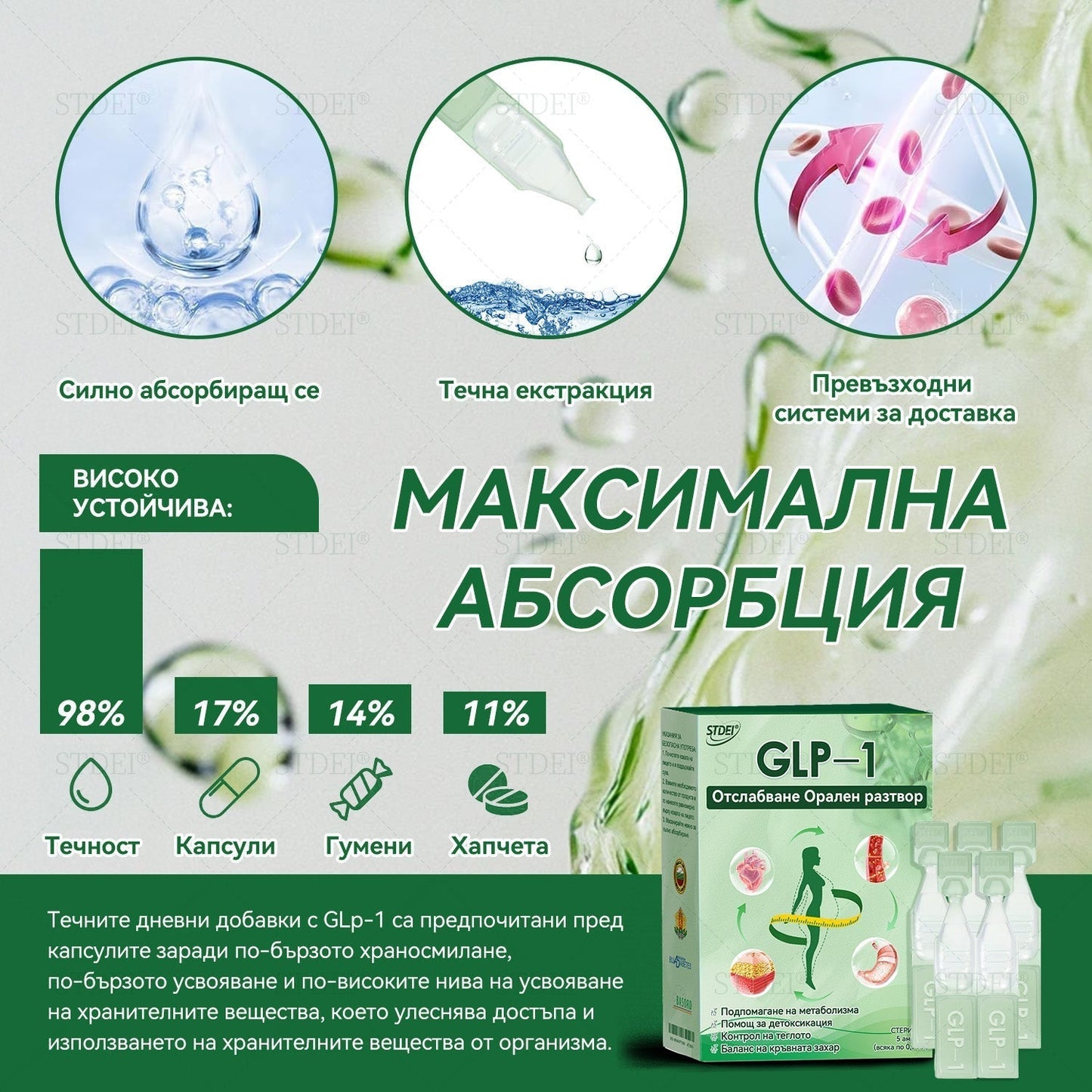 ✅ Препоръчано от над 100 000 души| официален магазин | 𝑆𝑇𝐷𝐸𝐼® 👩‍⚕️👩‍⚕️ 𝐺𝐿𝑃-1 Отслабване Орален разтвор - Затлъстяване, сърдечно-съдови заболявания, диабет, сънна апнея, проблеми със ставите и други