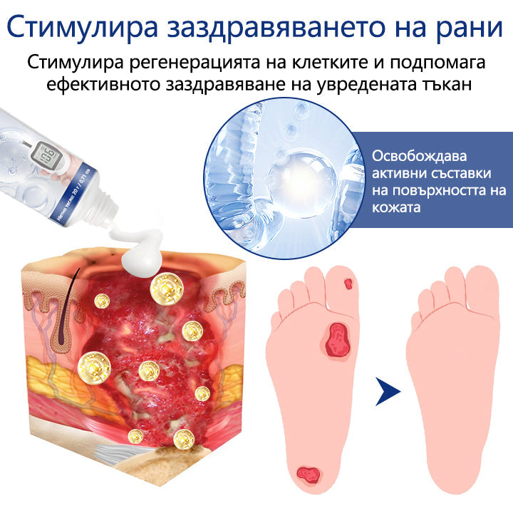 Крем Timilk® SugarRelief за диабетна грижа