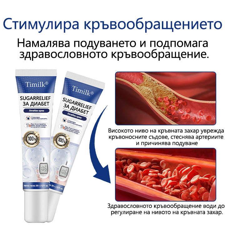 Крем Timilk® SugarRelief за диабетна грижа