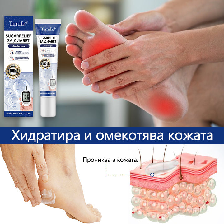 Крем Timilk® SugarRelief за диабетна грижа