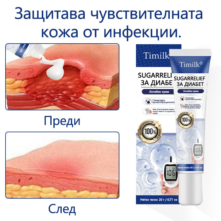 Крем Timilk® SugarRelief за диабетна грижа
